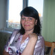 IRINA, 53 (1 , 0 )