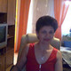 Irina Savenykh, 63 (5 , 0 )