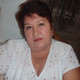 larisa, 71 (2 , 0 )